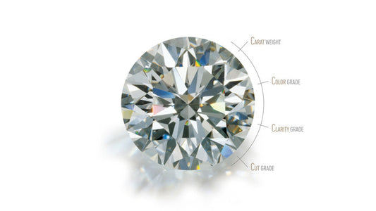 How to Buy a Diamond