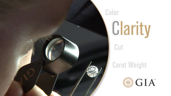 Diamond Clarity